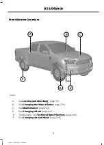 Предварительный просмотр 11 страницы Ford RANGER Owner'S Manual