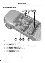 Предварительный просмотр 12 страницы Ford RANGER Owner'S Manual