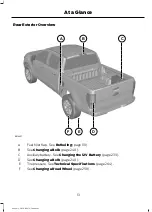 Предварительный просмотр 15 страницы Ford RANGER Owner'S Manual