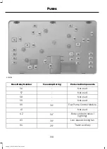 Предварительный просмотр 200 страницы Ford RANGER Owner'S Manual