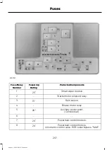 Предварительный просмотр 209 страницы Ford RANGER Owner'S Manual