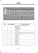 Предварительный просмотр 226 страницы Ford RANGER Owner'S Manual