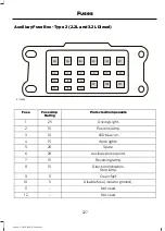 Предварительный просмотр 229 страницы Ford RANGER Owner'S Manual