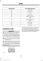 Предварительный просмотр 230 страницы Ford RANGER Owner'S Manual