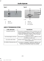 Предварительный просмотр 291 страницы Ford RANGER Owner'S Manual