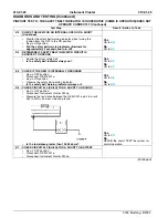 Предварительный просмотр 23 страницы Ford ST1137-A Manual