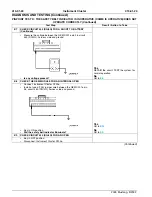 Предварительный просмотр 24 страницы Ford ST1137-A Manual