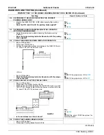 Предварительный просмотр 28 страницы Ford ST1137-A Manual