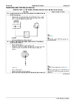 Предварительный просмотр 30 страницы Ford ST1137-A Manual