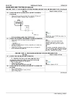 Предварительный просмотр 33 страницы Ford ST1137-A Manual