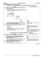 Предварительный просмотр 34 страницы Ford ST1137-A Manual