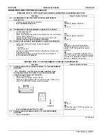 Предварительный просмотр 38 страницы Ford ST1137-A Manual