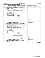 Предварительный просмотр 39 страницы Ford ST1137-A Manual