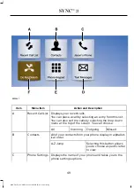 Preview for 52 page of Ford SYNC 3 Supplement Manual