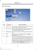 Предварительный просмотр 69 страницы Ford SYNC 3 Supplement Manual