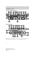 Предварительный просмотр 15 страницы Ford SYNC User Manual