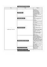 Предварительный просмотр 5 страницы Ford Taurus Manual