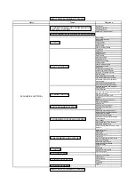 Предварительный просмотр 7 страницы Ford Taurus Manual