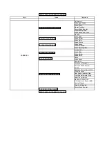 Предварительный просмотр 10 страницы Ford Taurus Manual