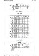 Предварительный просмотр 125 страницы Ford Taurus Manual