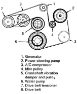 Предварительный просмотр 136 страницы Ford Taurus Manual