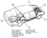 Предварительный просмотр 143 страницы Ford Taurus Manual