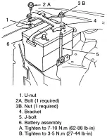 Предварительный просмотр 161 страницы Ford Taurus Manual