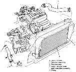 Предварительный просмотр 172 страницы Ford Taurus Manual