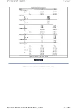 Предварительный просмотр 563 страницы Ford Taurus Manual