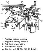 Предварительный просмотр 570 страницы Ford Taurus Manual