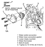 Предварительный просмотр 602 страницы Ford Taurus Manual