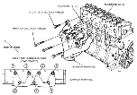 Предварительный просмотр 618 страницы Ford Taurus Manual