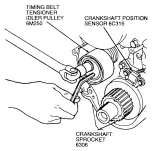 Предварительный просмотр 648 страницы Ford Taurus Manual