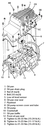 Предварительный просмотр 654 страницы Ford Taurus Manual