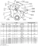 Предварительный просмотр 661 страницы Ford Taurus Manual