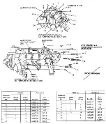 Предварительный просмотр 664 страницы Ford Taurus Manual