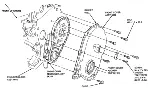 Предварительный просмотр 671 страницы Ford Taurus Manual