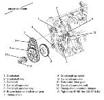 Предварительный просмотр 675 страницы Ford Taurus Manual