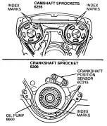 Предварительный просмотр 688 страницы Ford Taurus Manual