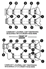 Предварительный просмотр 697 страницы Ford Taurus Manual