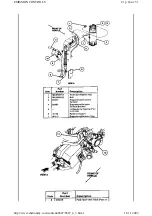 Предварительный просмотр 751 страницы Ford Taurus Manual