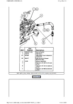 Предварительный просмотр 757 страницы Ford Taurus Manual