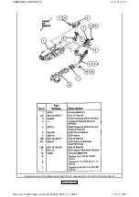 Предварительный просмотр 758 страницы Ford Taurus Manual