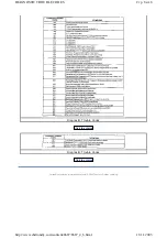 Предварительный просмотр 811 страницы Ford Taurus Manual