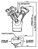 Предварительный просмотр 830 страницы Ford Taurus Manual