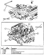 Предварительный просмотр 833 страницы Ford Taurus Manual