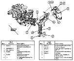 Предварительный просмотр 835 страницы Ford Taurus Manual