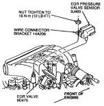 Предварительный просмотр 852 страницы Ford Taurus Manual