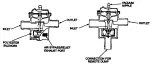 Предварительный просмотр 860 страницы Ford Taurus Manual