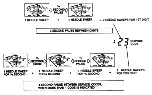 Предварительный просмотр 870 страницы Ford Taurus Manual